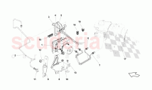 REGULATION OF FORCES REFRAINING