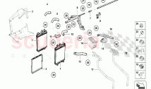 WATER COOLING SYSTEM - THIRD RADIATOR