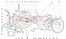 Transmission & Pedals