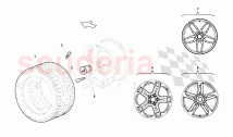 Brakes & Wheels