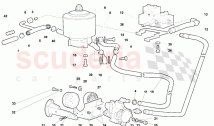 Suspension & Steering