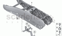 Carrier, centre console