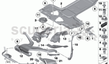 Underbody panelling, front